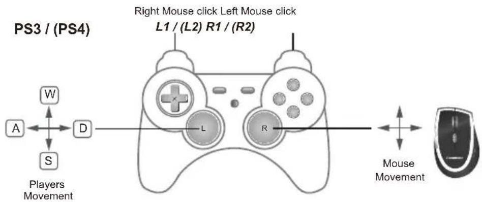 ATEN PHANTOM-S - Mouse Map - 2