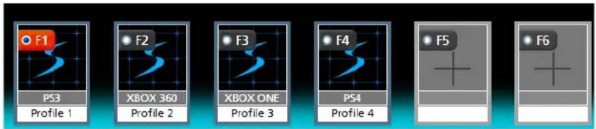 F1 PS3 Profile 1 F2 XBOX 360 Profile 2 F3 XBOX ONE Profile 3 F4 PS4 Profile 4 F5 + + F6