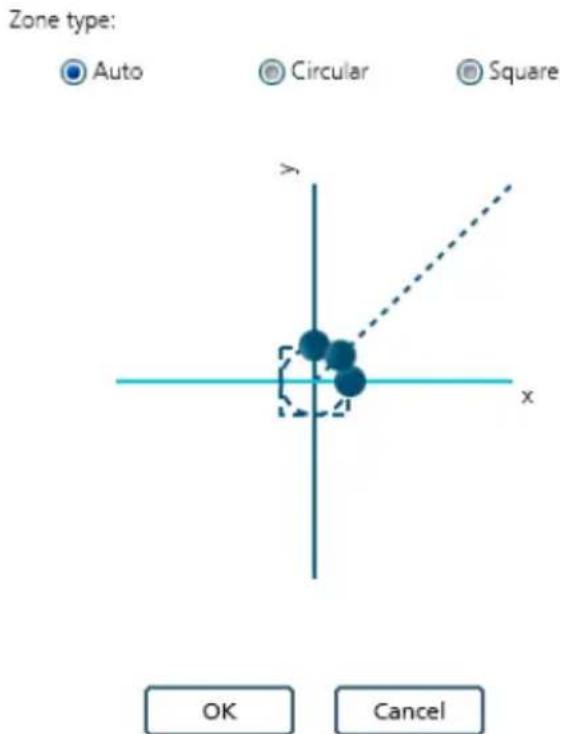 Zone type: Auto Circular Square OK Cancel