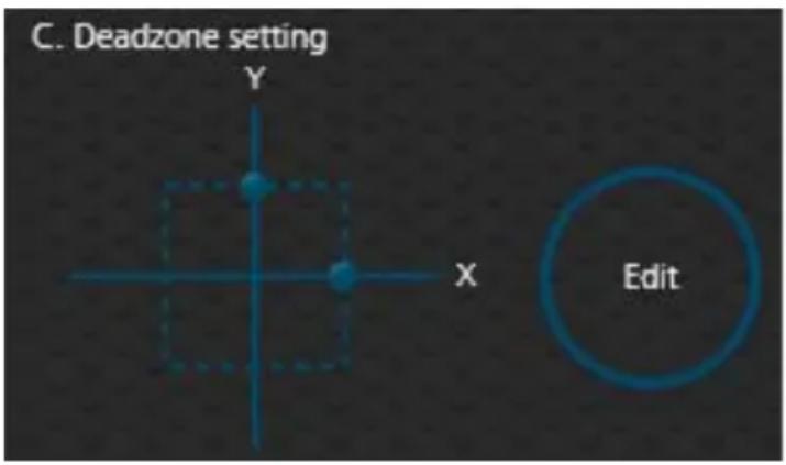 C. Deadzone setting Y X Edit