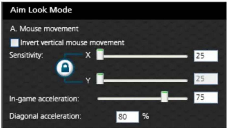 ATEN PHANTOM-S - Mouse Movement - 1