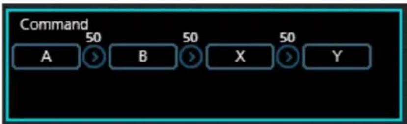 Command A 50 B 50 X 50 Y