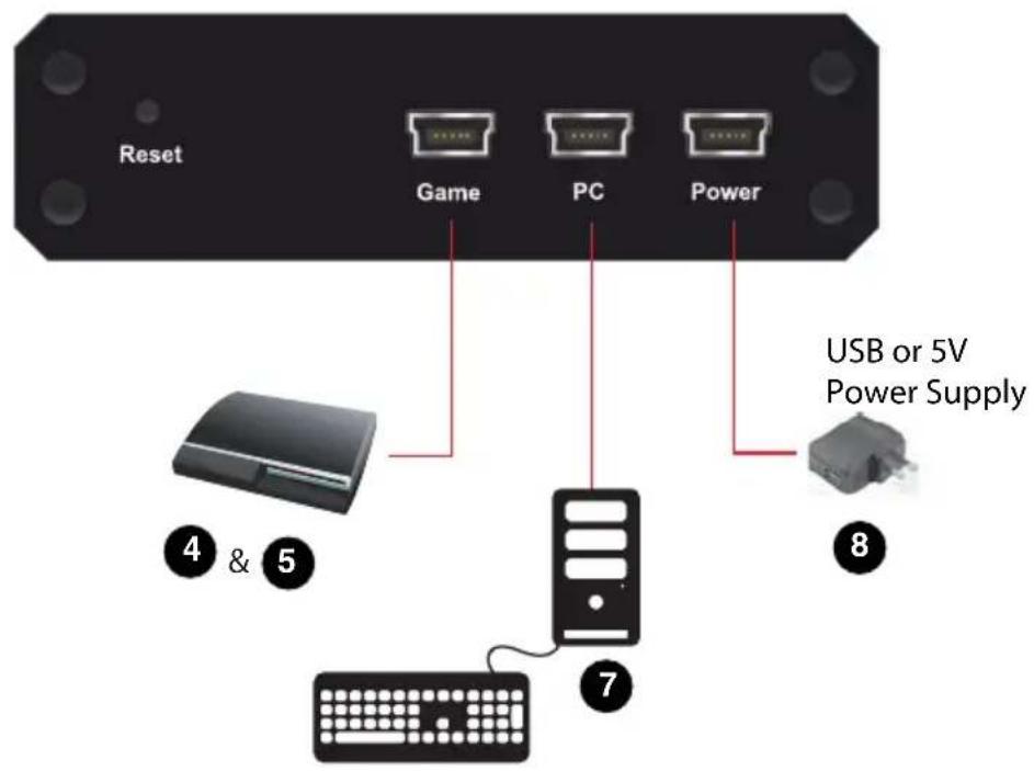 Reset Game PC Power USB or 5V Power Supply 4 & 5 7 8