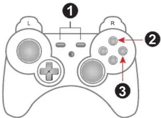 L R 1 2 3