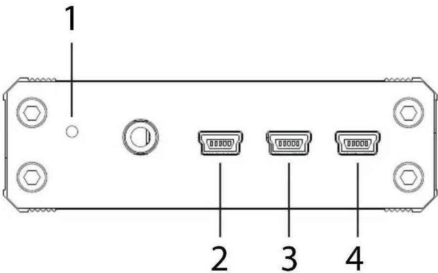 1 2 3 4