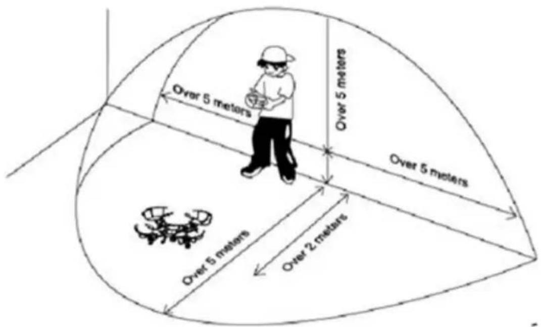 Overmax X-bee drone 3.2 - WYBÓR MIEJSCA - 1