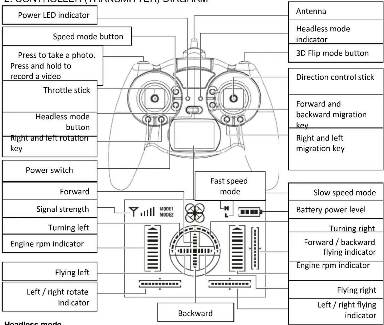 Overmax X-bee drone 3.2 - 1