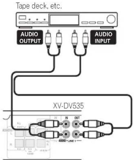 Tape deck, etc. AUDIO OUTPUT AUDIO INPUT XV-DV535