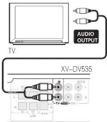 AUDIO OUTPUT TV XV-DV535 L R IN OUTIN L R TV-AUDIO-INFE 1