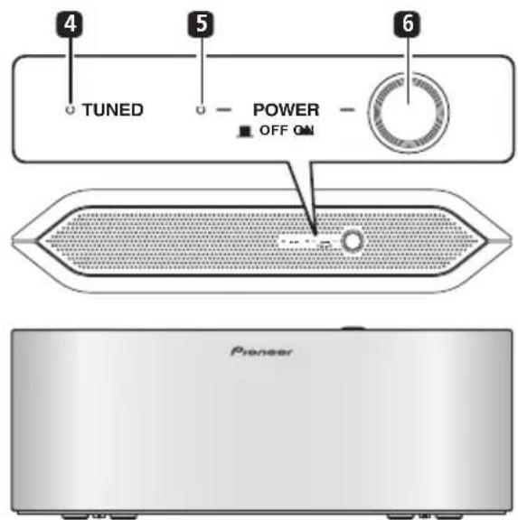 4 TUNED 5 POWER OFF ON 6 Pioneer