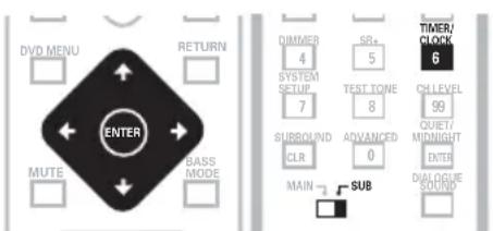 DVD MENU RETURN ENTER MUTE BASS MODE DIMMER 4 SB+ SYSTEM SETUP 7 TEST TONE 8 SUBROUND CLR ADVANCED 0 TIMER/ CLOCK 6 CHLEVEL 99 QUIET/MIDNIGHT ENTER MAIN SUB DIAL DRIVE SOUND