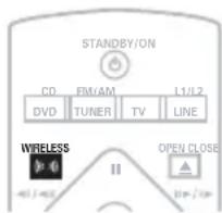 STANDBY/ON CD FM/AM L1/L2 DVD TUNER TV Bolivia WIRELESS OPEN CLOSE 45/1-46 45/1-47