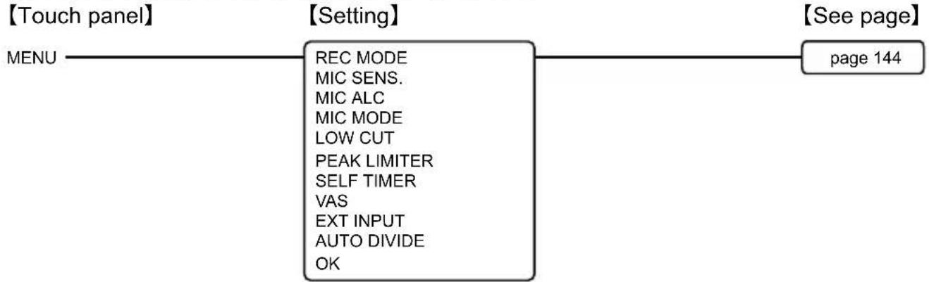 SANYO ICR-XPS01 - ■ Recording scene editing menu - 1