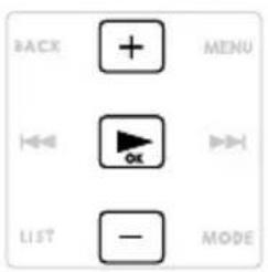 BACK + MENU OK LIST — MODE
