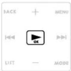 BACK MENU OK LIST — MODE