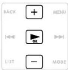 BACK MENU LIST — MODE