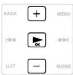 BACK MENU LIST — MODE