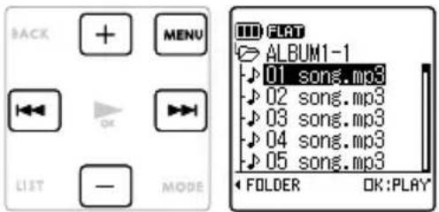 BACK MENU LIST - MODE FLAT ALBUM1-1 01 songs.mp3 02 songs.mp3 03 songs.mp3 04 songs.mp3 05 songs.mp3 FOLDER OK:PLAY*