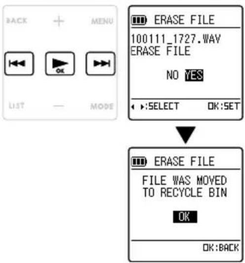 BACK + MENU ←← OK →← LIST — MODE ERASE FILE 100111_1727.WAY ERASE FILE NO YES ◄ :SELECT OK:SET ERASE FILE FILE WAS MOVED TO RECYCLE BIN OK OK:BACK
