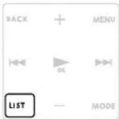 BACK + MENU ←→ → ←→ ←→ ←→ ←→ ←→ LIST — MODE
