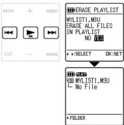 BACK MENU ←→ OK ←→ LIST — MODE ERASE PLAYLIST MYLIST1.M3U ERASE ALL FILES IN PLAYLIST NO YES ←:SELECT OK:SET FLAT MYLIST1.M3U No File FOLDER