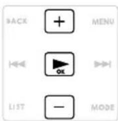 BACK MENU LIST — MODE