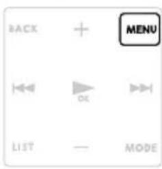 BACK + MENU ←→ OK →→ LIST — MODE