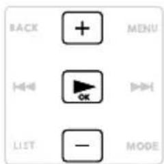 BACK MENU OK LIST — MODE