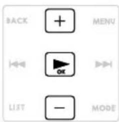 BACK + MENU OK LIST - MODE