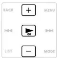 BACK MENU OK BHH LIST — MODE