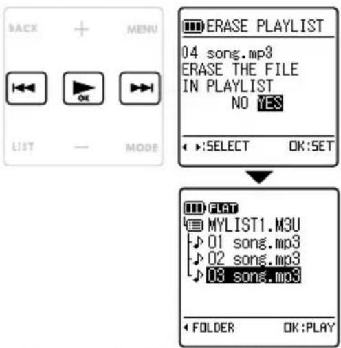 BACK MENU LIST MODE ERASE PLAYLIST 04 song.mp3 ERASE THE FILE IN PLAYLIST NO YES SELECT OK:SET FLAT MYLIST1.M3U 01 song.mp3 02 song.mp3 03 sons.mp3 FOLDER OK:PLAY