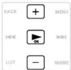 BACK MENU LIST — MODE