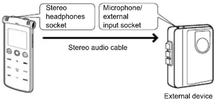 SANYO ICR-XPS01 - Q: How can I save recordings to a tape or MD? - 1