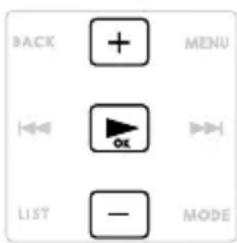 BACK MENU LIST — MODE