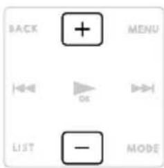 BACK MENU LIST - OK