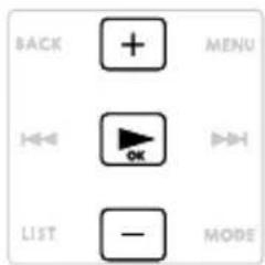 BACK MENU LIST — MODE
