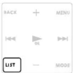 BACK + MENU ←← OK →← LIST — MODE