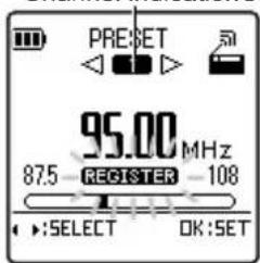 PRE:SET 95.00 MHz 87.5 REGISTER 108 SELECT OK:SET