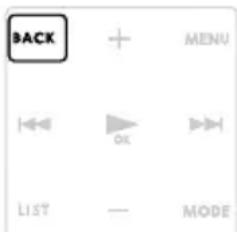 BACK MENU LIST — MODE