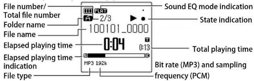 File number/ Total file number Folder name File name Elapsed playing time Elapsed playing time indication File type Sound EQ mode indication State indication 0:04 0:13 MP3 192k Bit rate (MP3) and sampling frequency (PCM)