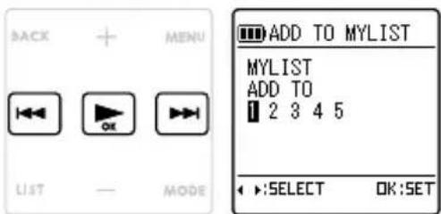 BACK MENU LIST MODE ADD TO MYLIST MYLIST ADD TO 2 3 4 5 :SELECT OK:SET