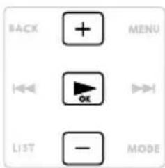 BACK MENU LIST — MODE