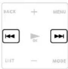 BACK + MENU ←→ OK ←→ LIST — MODE