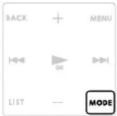 BACK MENU LIST — MODE