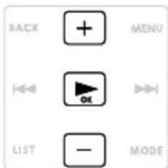 BACK MENU LIST — MODE