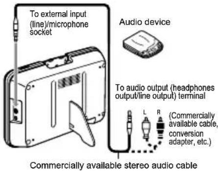 To external input (line)/microphone socket Audio device To audio output (headphones output/line output) terminal Commercially available stereo audio cable L R (Commercially available cable, conversion adapter, etc.)