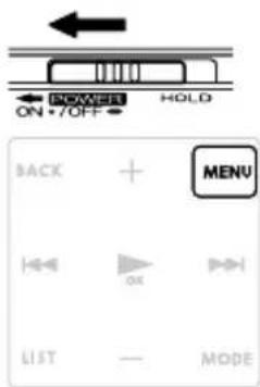 POWER ON •/OFF • HOLD BACK + MENU OK LIST — MODE