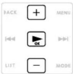BACK + MENU OK LIST -
