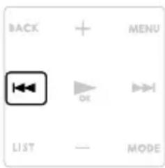 BACK MENU LIST — MODE