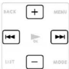 BACK MENU LIST — MODE